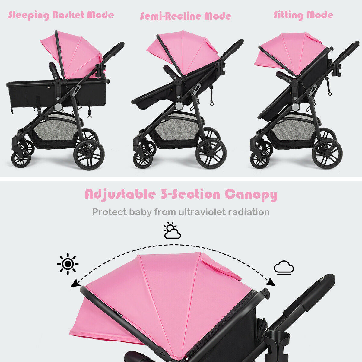 2-in-1 Foldable Pushchair Newborn Infant Baby Stroller
